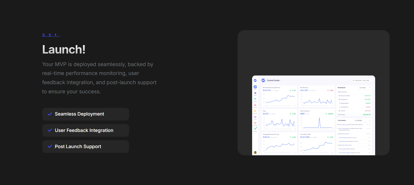Analytics Dashboard
